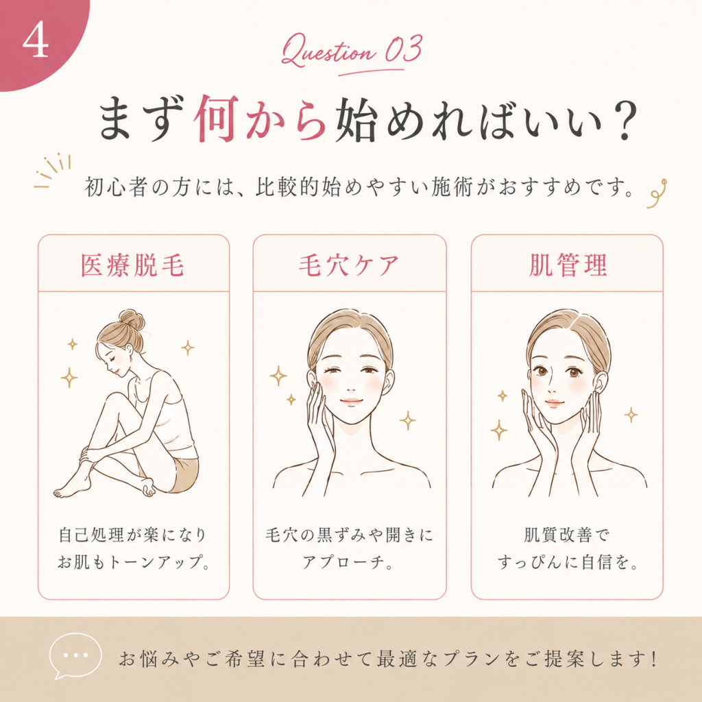 Lueur Beauty Clinic（SNSデザイン投稿） バナー画像