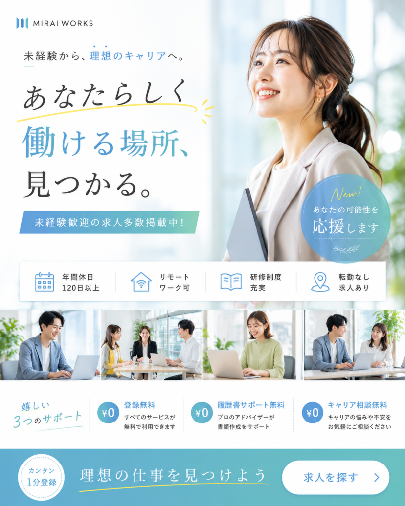 MIRAI WORKS（バナー制作）